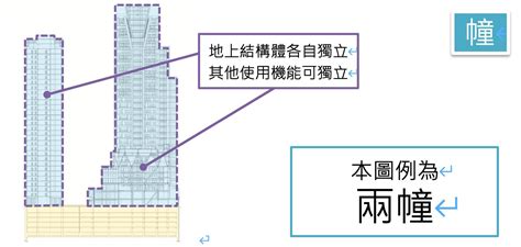 一幢意思|幢的解释